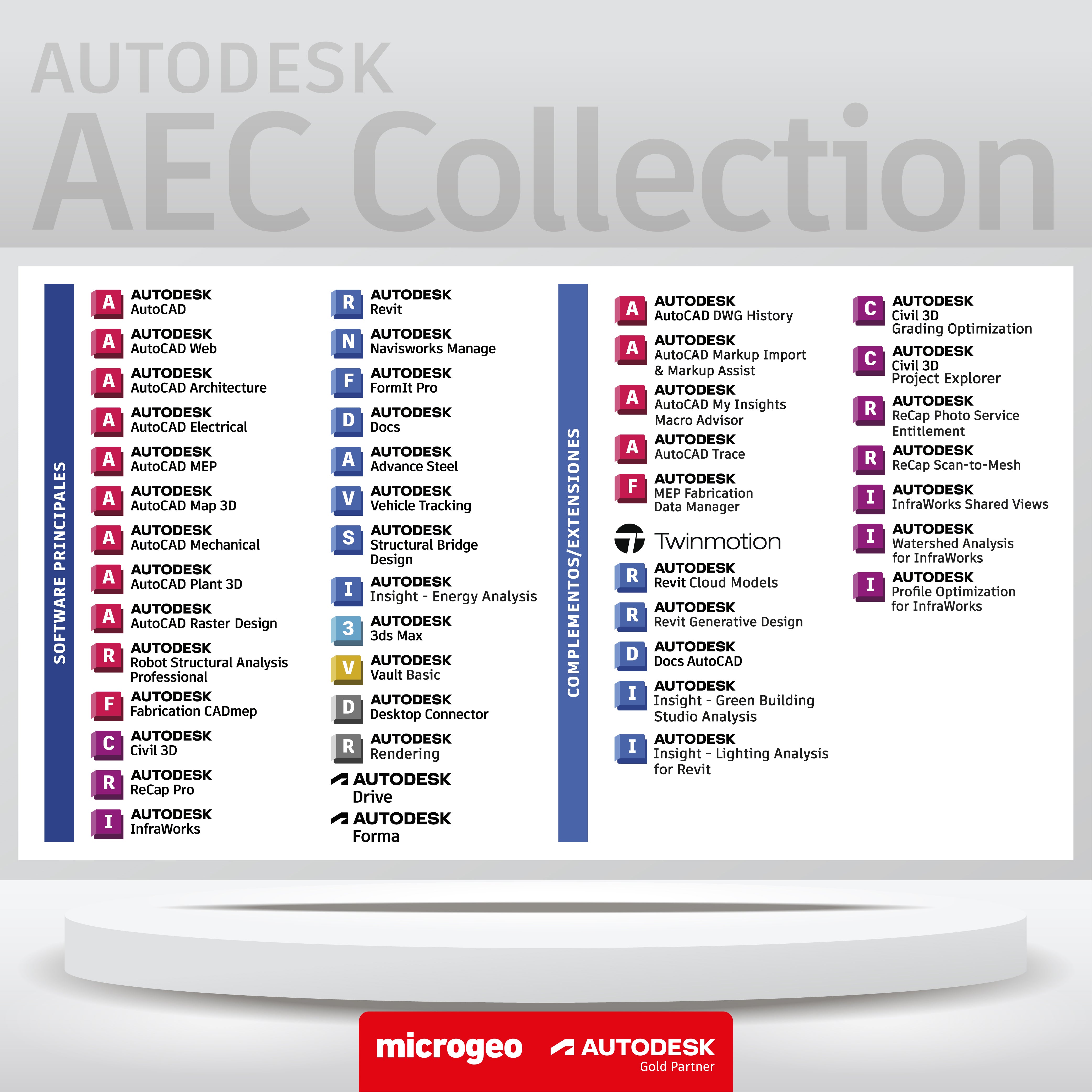 ARCHITECTURE ENGINEERING & CONSTRUCTION COLLECTION IC COMMERCIAL NEW SINGLE-USER ELD 3-YEAR SUBSCRIPTION